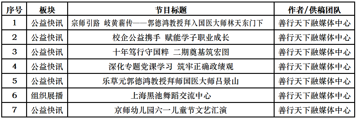35381f99dd80a60573e39a05d9c6a7a7